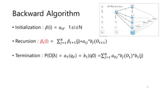 Backward Algorithm
• Initialization : 𝛽(i) = 𝑎𝑖𝐹 1≤i≤N
• Recursion : 𝛽𝑡(i) = 𝑗=1
𝑁
𝛽𝑡+1(j)∗𝑎𝑖𝑗*𝑏𝑗(𝑂𝑡+1)
• Termination : P(O|λ) = 𝑎𝑇(𝑞𝐹) = 𝑏1(q0) = 𝑗=1
𝑁
𝑎0𝑗*𝑏𝑗(𝑂1)*𝑏1(j)
22
 