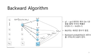 Backward Algorithm
• q1 ~ qn스테이트 에서 Ot+1관
찰을 할때 각각의 확률은
b1(Ot+1) ~ bn(Ot+1)
• Βt(i)라는 새로운 변수가 등장.
• Backward probabilities는 A와 B
를 구하는데 도움이 된다.
23
 