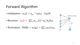 Forward Algorithm
• Initialization : 𝛼1(j) = 𝑎𝑜𝑗 * 𝑏𝑗(𝑜1) 1≤j≤N
• Recursion : 𝛼𝑡(j) = 𝑖=1
𝑁
𝛼𝑡−1 𝑖 ∗ 𝑎𝑖𝑗*𝑏𝑗(𝑂𝑡)
• Termination : P(O|λ) = 𝑎𝑇(𝑞𝐹) = 𝑖=1
𝑁
𝑎𝑇(𝑖) 𝑎𝑖𝐹
24
 
