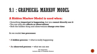 Comprehensive Guide to Hidden Markov Models in AI and Machine Learning ...