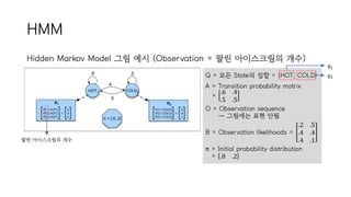 은닉 마르코프 모델, Hidden Markov Model(HMM) | PPTX