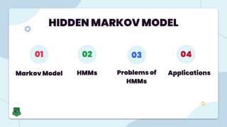 01
Markov Model
HIDDEN MARKOV MODEL
02
HMMs
03
Applications
04
Problems of
HMMs
 