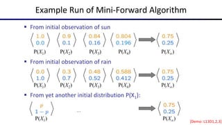 Hidden Markov Models.pptx
