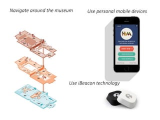 Navigate around the museum Use personal mobile devices
Use iBeacon technology
 