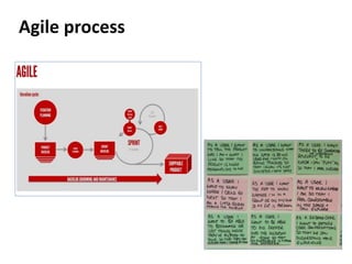 Agile process
 