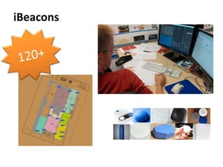 iBeacons
 