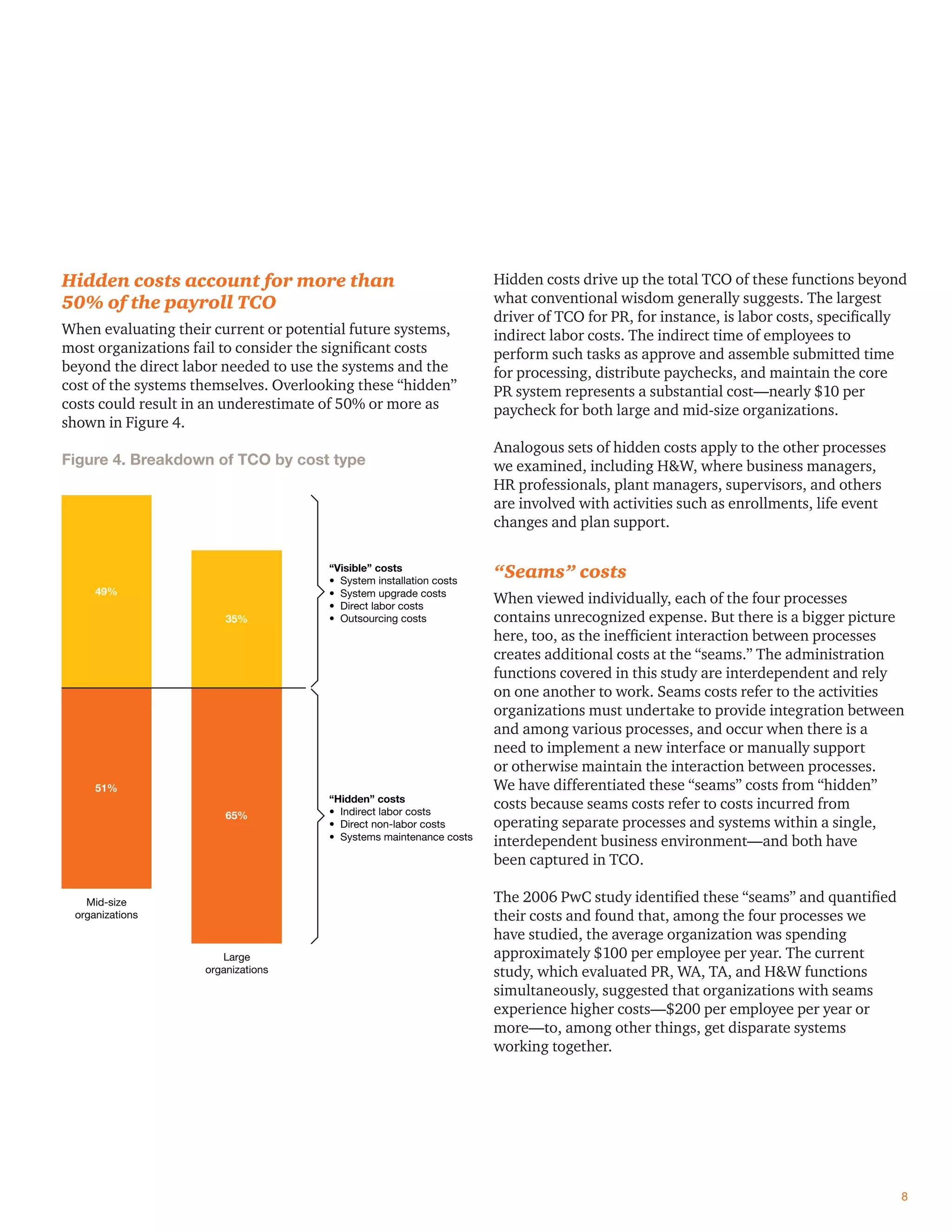 Hidden costs account for more than
50% of the payroll TCO
When evaluating their current or potential future systems,
most organizations fail to consider the signiﬁcant costs
beyond the direct labor needed to use the systems and the
cost of the systems themselves. Overlooking these “hidden”
costs could result in an underestimate of 50% or more as
shown in Figure 4.
Figure 4. Breakdown of TCO by cost type
Hidden costs drive up the total TCO of these functions beyond
what conventional wisdom generally suggests. The largest
driver of TCO for PR, for instance, is labor costs, speciﬁcally
indirect labor costs. The indirect time of employees to
perform such tasks as approve and assemble submitted time
for processing, distribute paychecks, and maintain the core
PR system represents a substantial cost—nearly $10 per
paycheck for both large and mid-size organizations.
Analogous sets of hidden costs apply to the other processes
we examined, including H&W, where business managers,
HR professionals, plant managers, supervisors, and others
are involved with activities such as enrollments, life event
changes and plan support.
“Seams” costs
When viewed individually, each of the four processes
contains unrecognized expense. But there is a bigger picture
here, too, as the inefﬁcient interaction between processes
creates additional costs at the “seams.” The administration
functions covered in this study are interdependent and rely
on one another to work. Seams costs refer to the activities
organizations must undertake to provide integration between
and among various processes, and occur when there is a
need to implement a new interface or manually support
or otherwise maintain the interaction between processes.
We have differentiated these “seams” costs from “hidden”
costs because seams costs refer to costs incurred from
operating separate processes and systems within a single,
interdependent business environment—and both have
been captured in TCO.
The 2006 PwC study identiﬁed these “seams” and quantiﬁed
their costs and found that, among the four processes we
have studied, the average organization was spending
approximately $100 per employee per year. The current
study, which evaluated PR, WA, TA, and H&W functions
simultaneously, suggested that organizations with seams
experience higher costs—$200 per employee per year or
more—to, among other things, get disparate systems
working together.
8
Mid-size
organizations
Large
organizations
“Visible” costs
“Hidden” costs
65%
35%
51%
49%
 