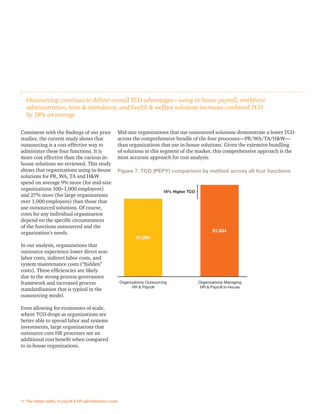 Consistent with the ﬁndings of our prior
studies, the current study shows that
outsourcing is a cost-effective way to
administer these four functions. It is
more cost effective than the various in-
house solutions we reviewed. This study
shows that organizations using in-house
solutions for PR, WA, TA and H&W
spend on average 9% more (for mid-size
organizations 100–1,000 employees)
and 27% more (for large organizations
over 1,000 employees) than those that
use outsourced solutions. Of course,
costs for any individual organization
depend on the speciﬁc circumstances
of the functions outsourced and the
organization’s needs.
In our analysis, organizations that
outsource experience lower direct non-
labor costs, indirect labor costs, and
system maintenance costs (“hidden”
costs). These efﬁciencies are likely
due to the strong process governance
framework and increased process
standardization that is typical in the
outsourcing model.
Even allowing for economies of scale,
where TCO drops as organizations are
better able to spread labor and systems
investments, large organizations that
outsource core HR processes see an
additional cost beneﬁt when compared
to in-house organizations.
Outsourcing continues to deliver overall TCO advantages—using in-house payroll, workforce
administration, time & attendance, and health & welfare solutions increases combined TCO
by 18% on average
Mid-size organizations that use outsourced solutions demonstrate a lower TCO
across the comprehensive bundle of the four processes—PR/WA/TA/H&W—
than organizations that use in-house solutions. Given the extensive bundling
of solutions in this segment of the market, this comprehensive approach is the
most accurate approach for cost analysis.
Figure 7. TCO (PEPY) comparison by method across all four functions
11 The hidden reality of payroll & HR administration costs
Organizations Outsourcing
HR & Payroll
Organizations Managing
HR & Payroll In-House
18% Higher TCO
$1,388
$1,634
 