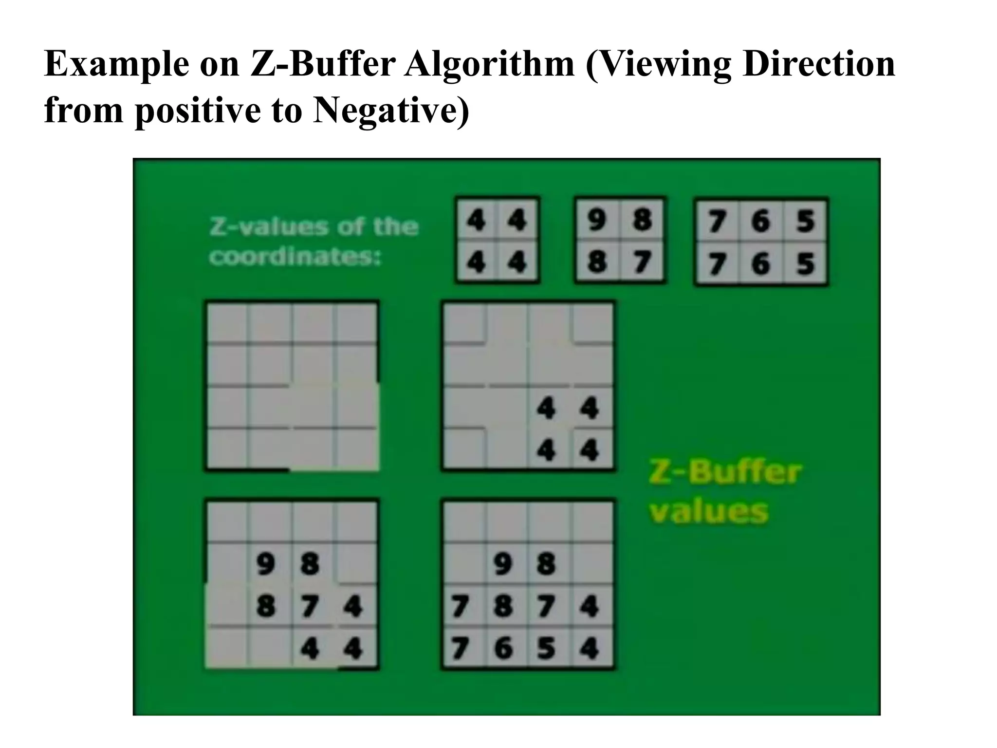 Hidden surface removal | PPT