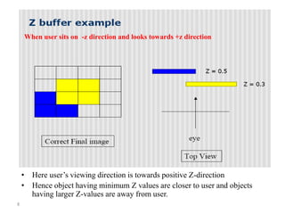 Hidden surface removal | PPT