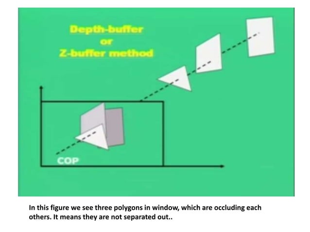 Hidden surface removal | PPT