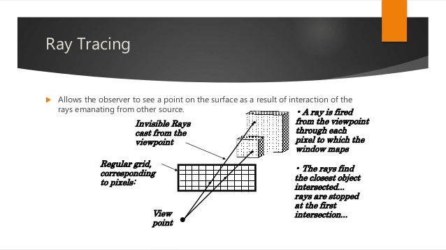 Hidden surface removal