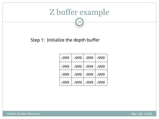 Comprehensive Techniques for Hidden Surface Removal in Computer ...