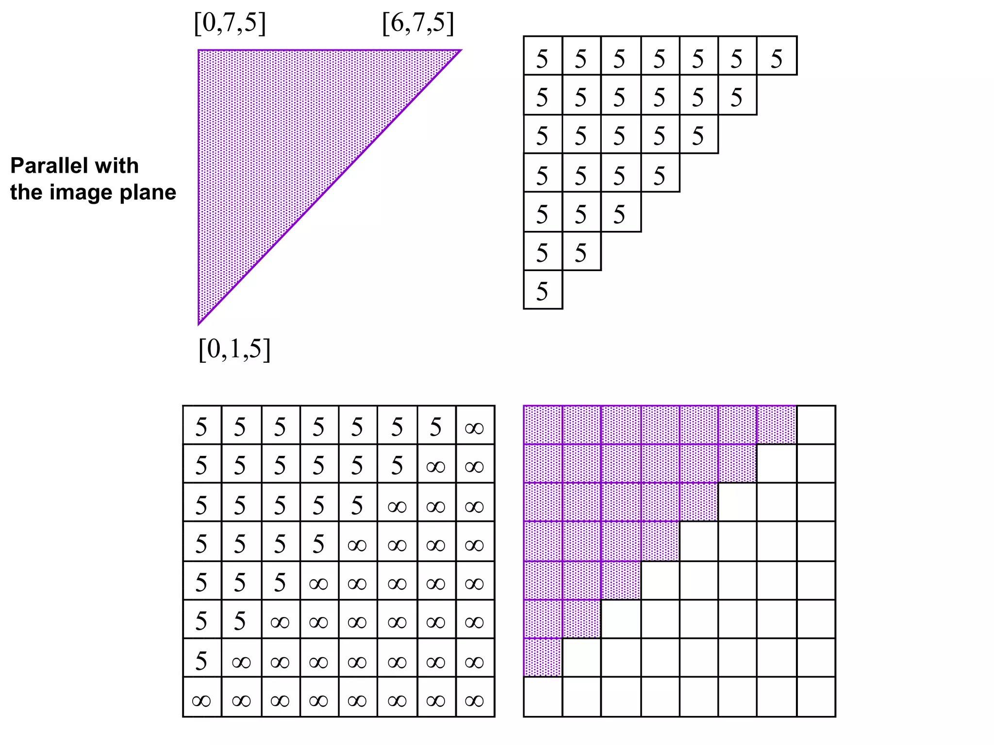 
 
   
   
   
   
   
   
   
   
   
   
   
   
   
   
   
   
   
   
   
   
  
 

  
 

Parallel with
the image plane
 