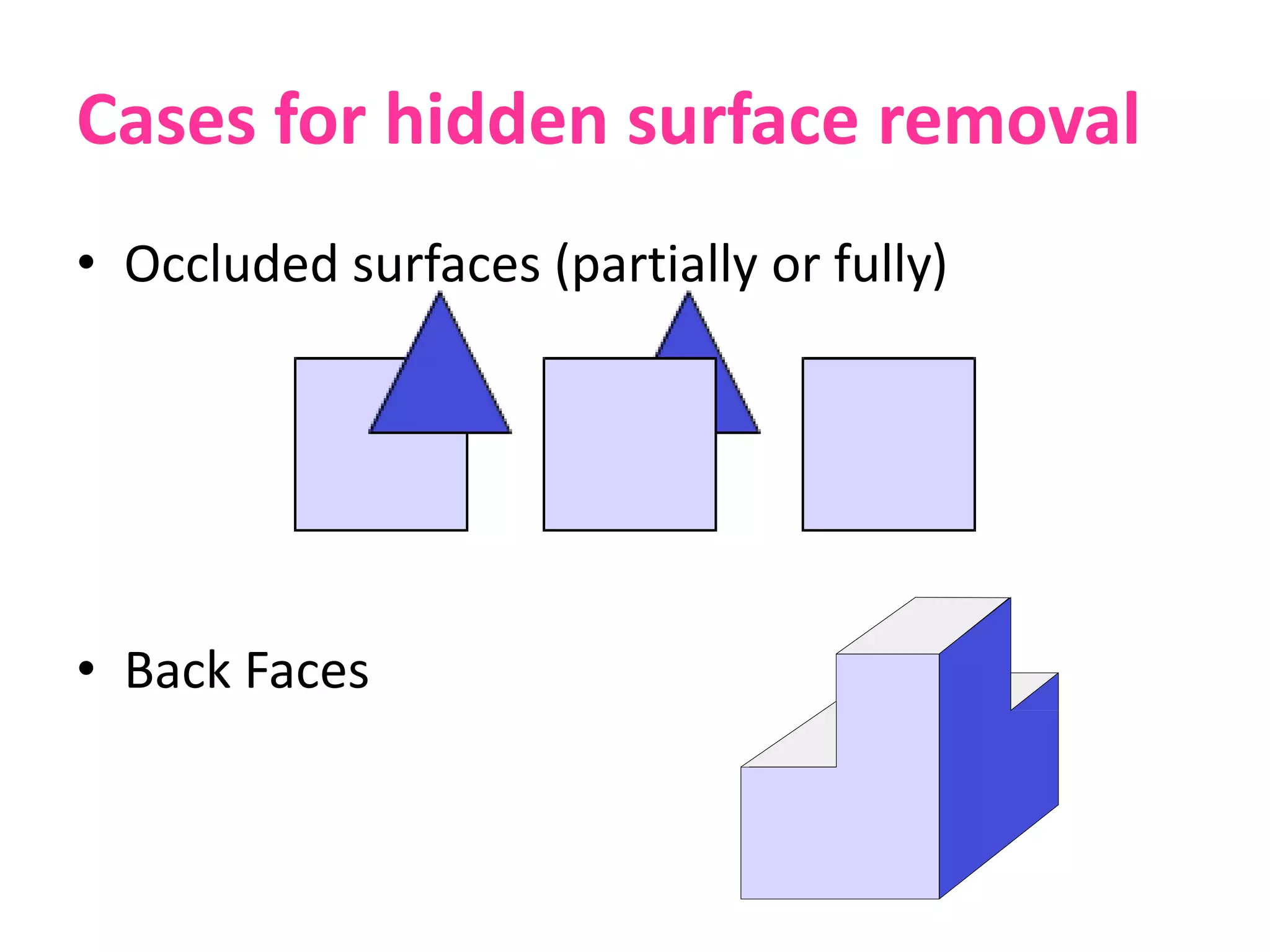 Cases for hidden surface removal
• Occluded surfaces (partially or fully)
• Back Faces
 