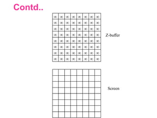 Hidden surface removal algorithm | PPT