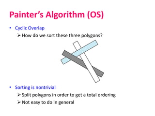 Hidden surface removal algorithm | PPT