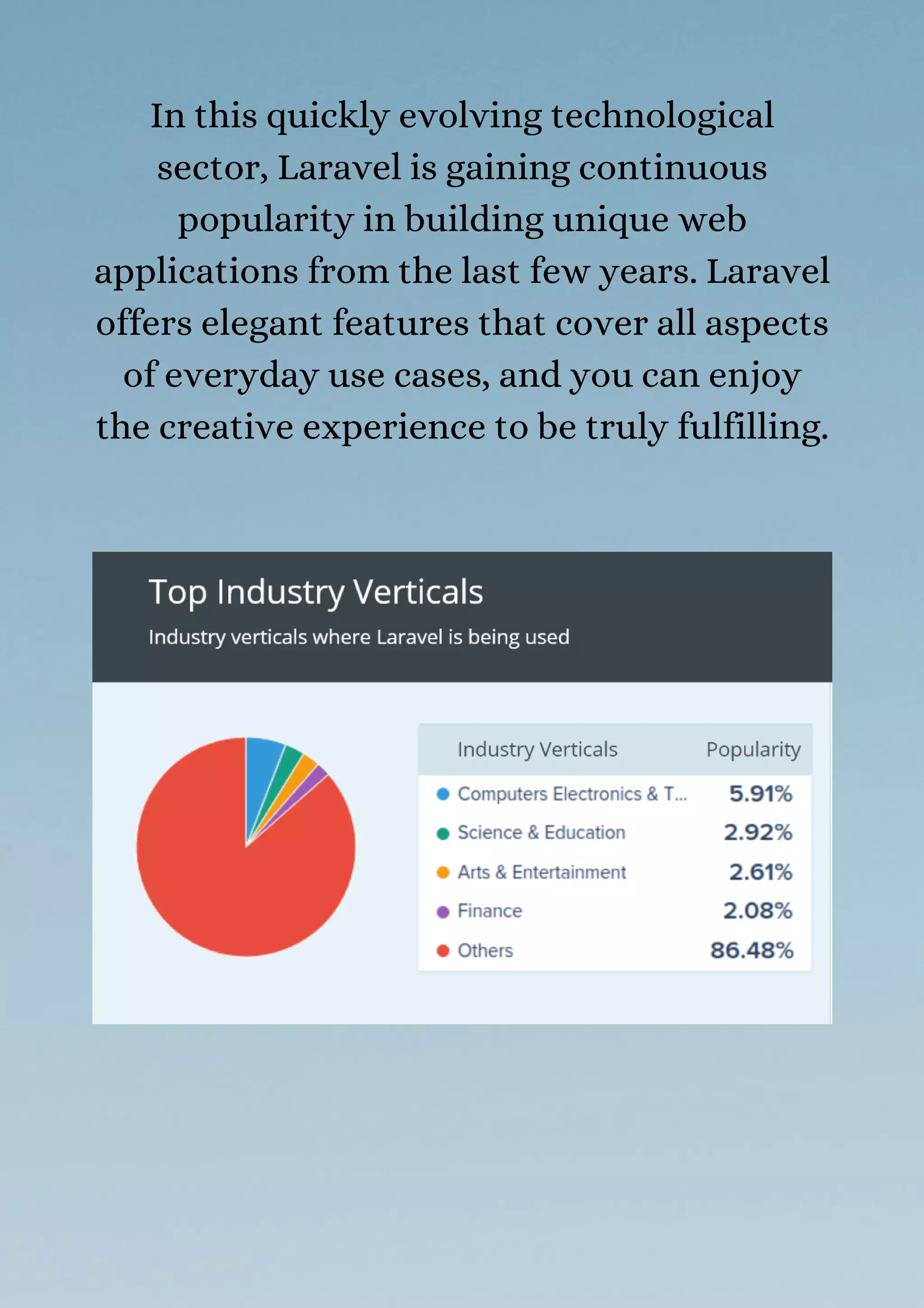 In this quickly evolving technological
sector, Laravel is gaining continuous
popularity in building unique web
applications from the last few years. Laravel
offers elegant features that cover all aspects
of everyday use cases, and you can enjoy
the creative experience to be truly fulfilling.
 