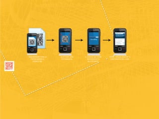 INQUADRARE CON LA   SCATTARE UNA   IL CODICE QR VIENE   VIENE “VISUALIZZATO” IL
  FOTOCAMERA IL      FOTOGRAFIA.      DECODIFICATO       CONTENUTO DEL LINK.
    CODICE QR.                         ALL’ISTANTE.
 
