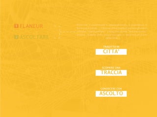 1   FLANEUR     Dato che <<camminare è apprendimento, è esperienza, è
                lentezza, è parola>>, l’idea sarebbe quella di portare gli stessi
                cittadini “metropolitani” a scoprire alcune “testimonianze”
                insolite tramite delle tracce lasciate in determinati punti
2   ASCOLTARE                              della città.


                                        TRAGITTO IN
                                        CITTA’

                                       SCOPRIRE UNA
                                      TRACCIA

                                      CONOSCERE CON
                                    ASCOLTO
 