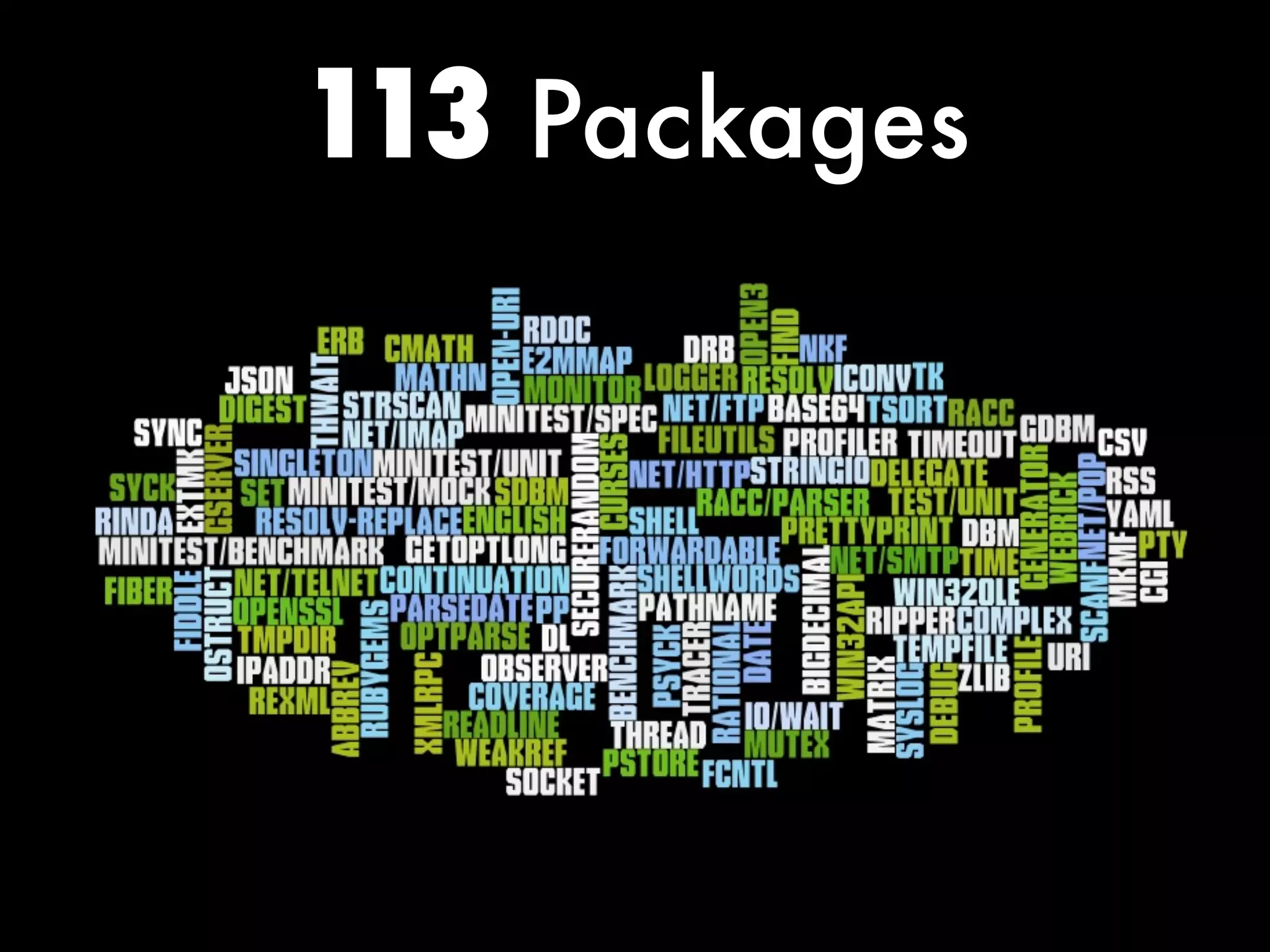 113 Packages
 