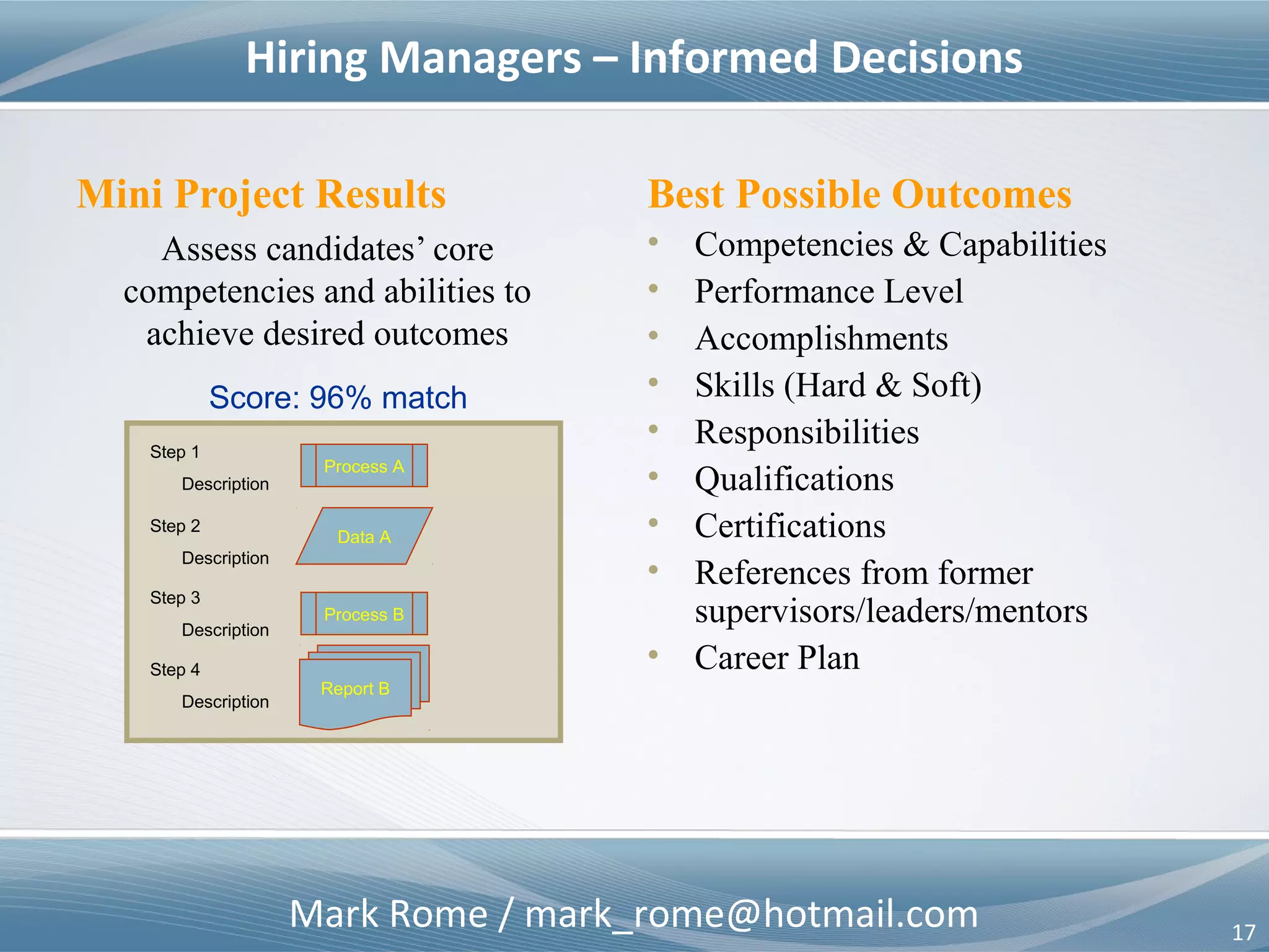 Mark Rome / mark_rome@hotmail.com 17
Mini Project Template
Process Flow Process Steps Data Elements
Job Scenario Process A
Process B
Process C
Process D
Process E
Process F
Report X
Report Y
Data A
Data B
Step 1
Description -----------------------------
Step 2
Description -----------------------------
Step 3
Description -----------------------------
Step 4
Description -----------------------------
Career Millennials use process steps and data elements to
complete project outlined in the Job Scenario
 