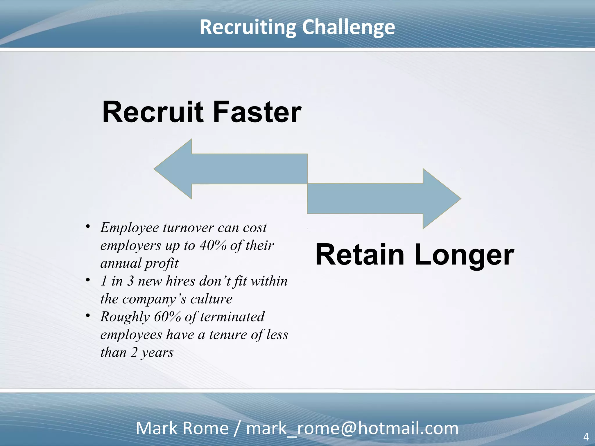 Mark Rome / mark_rome@hotmail.com 4
Recruiting Challenge
Recruit Faster
• Employee turnover can cost
employers up to 40% of their
annual profit
• 1 in 3 new hires don’t fit within
the company’s culture
• Roughly 60% of terminated
employees have a tenure of less
than 2 years
Retain Longer
 