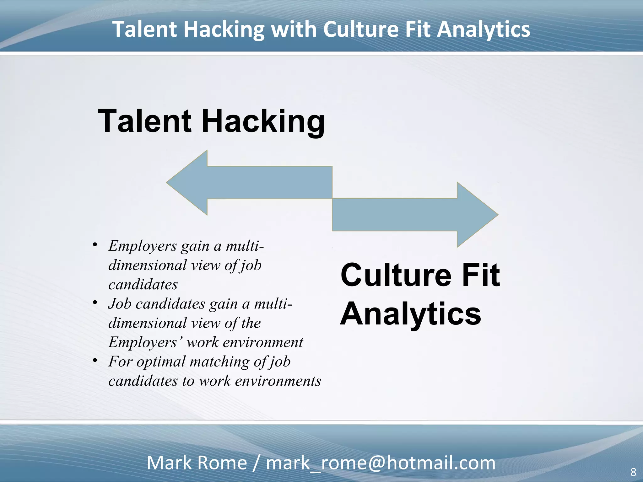 Mark Rome / mark_rome@hotmail.com 8
Talent Hacking with Culture Fit Analytics
Talent Hacking
• Employers gain a multi-
dimensional view of job
candidates
• Job candidates gain a multi-
dimensional view of the
Employers’ work environment
• For optimal matching of job
candidates to work environments
Culture Fit
Analytics
 