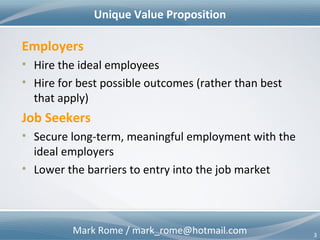 Mark Rome / mark_rome@hotmail.com 3
Value Proposition
Employers
• Hire the ideal employees
• Hire for best possible outcomes (rather than best
that apply)
Job Seekers
• Secure long-term, meaningful employment with the
ideal employers
• Lower the barriers to entry into the job market
 