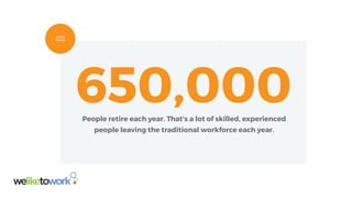 Skilled
Retired
650,000People retire each year. That’s a lot of skilled, experienced
people leaving the traditional workforce each year.
 