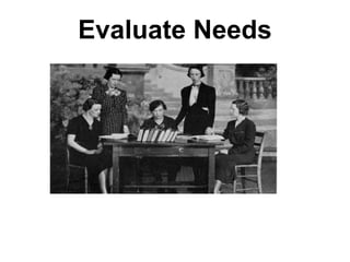 Evaluate Needs
klj;ljl;j;lj

 