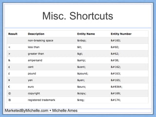 Misc. Shortcuts
MarketedByMichelle.com  Michelle Ames
 