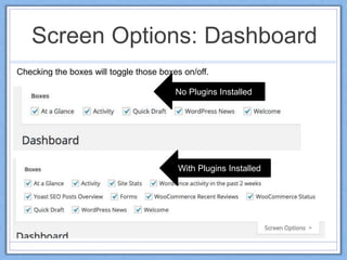 Screen Options: Dashboard
Checking the boxes will toggle those boxes on/off.
No Plugins Installed
With Plugins Installed
 