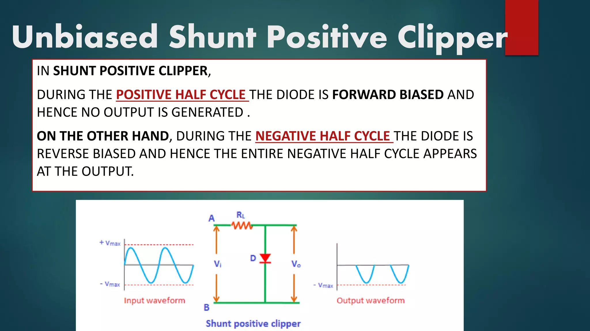 Unbiased Shunt Positive Clipper
IN SHUNT POSITIVE CLIPPER,
DURING THE POSITIVE HALF CYCLE THE DIODE IS FORWARD BIASED AND
HENCE NO OUTPUT IS GENERATED .
ON THE OTHER HAND, DURING THE NEGATIVE HALF CYCLE THE DIODE IS
REVERSE BIASED AND HENCE THE ENTIRE NEGATIVE HALF CYCLE APPEARS
AT THE OUTPUT.
 