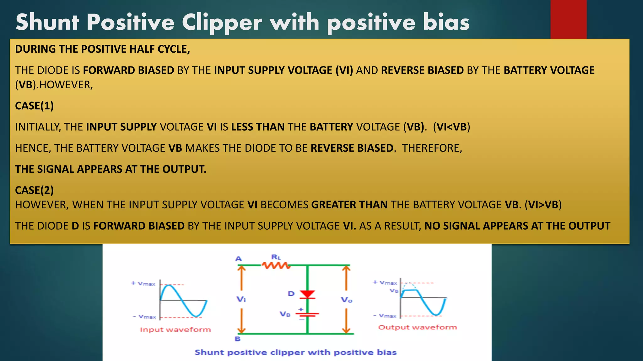 Shunt Positive Clipper with positive bias
DURING THE POSITIVE HALF CYCLE,
THE DIODE IS FORWARD BIASED BY THE INPUT SUPPLY VOLTAGE (VI) AND REVERSE BIASED BY THE BATTERY VOLTAGE
(VB).HOWEVER,
CASE(1)
INITIALLY, THE INPUT SUPPLY VOLTAGE VI IS LESS THAN THE BATTERY VOLTAGE (VB). (VI<VB)
HENCE, THE BATTERY VOLTAGE VB MAKES THE DIODE TO BE REVERSE BIASED. THEREFORE,
THE SIGNAL APPEARS AT THE OUTPUT.
CASE(2)
HOWEVER, WHEN THE INPUT SUPPLY VOLTAGE VI BECOMES GREATER THAN THE BATTERY VOLTAGE VB. (VI>VB)
THE DIODE D IS FORWARD BIASED BY THE INPUT SUPPLY VOLTAGE VI. AS A RESULT, NO SIGNAL APPEARS AT THE OUTPUT
 