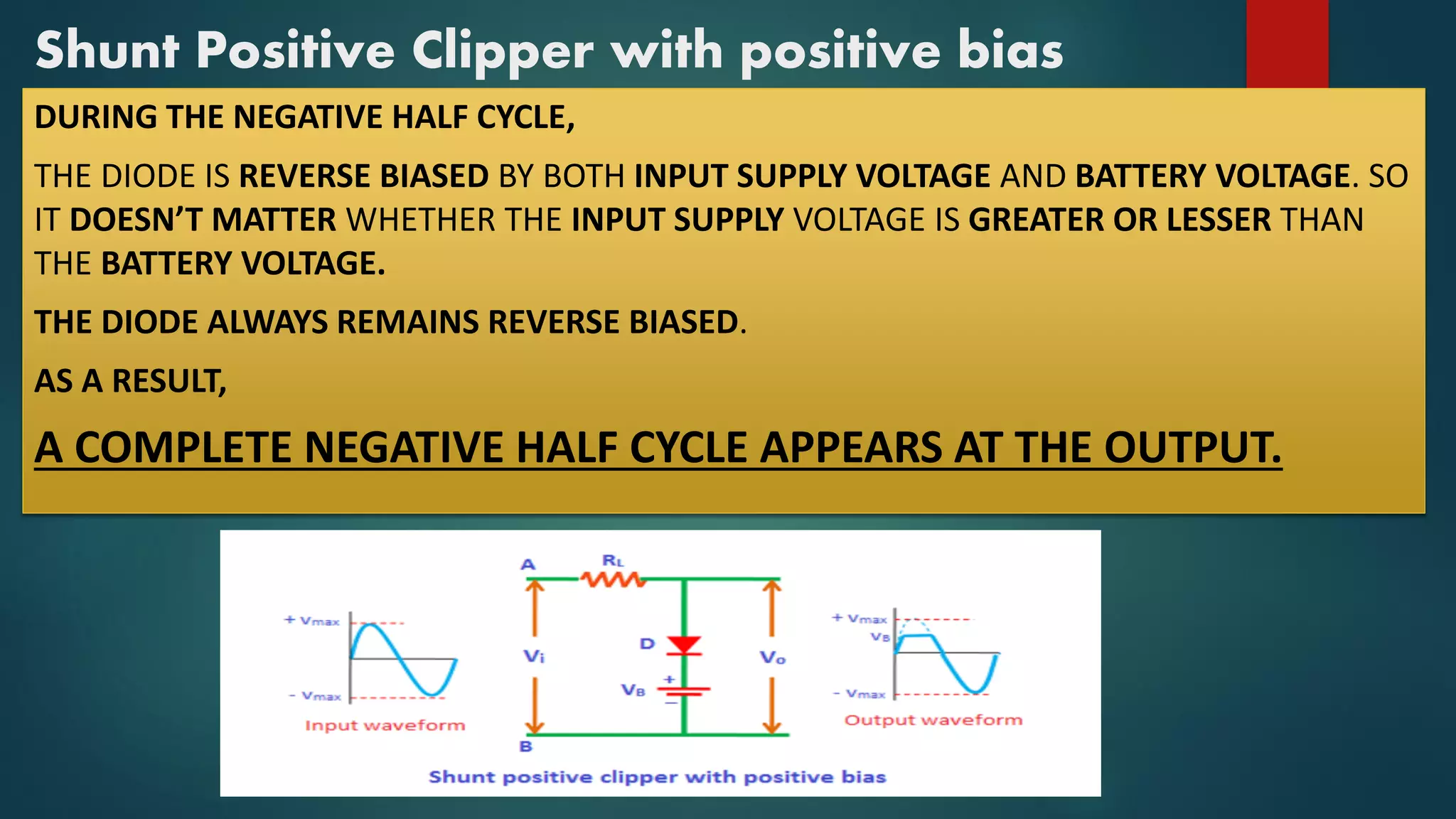 Shunt Positive Clipper with positive bias
DURING THE NEGATIVE HALF CYCLE,
THE DIODE IS REVERSE BIASED BY BOTH INPUT SUPPLY VOLTAGE AND BATTERY VOLTAGE. SO
IT DOESN’T MATTER WHETHER THE INPUT SUPPLY VOLTAGE IS GREATER OR LESSER THAN
THE BATTERY VOLTAGE.
THE DIODE ALWAYS REMAINS REVERSE BIASED.
AS A RESULT,
A COMPLETE NEGATIVE HALF CYCLE APPEARS AT THE OUTPUT.
 