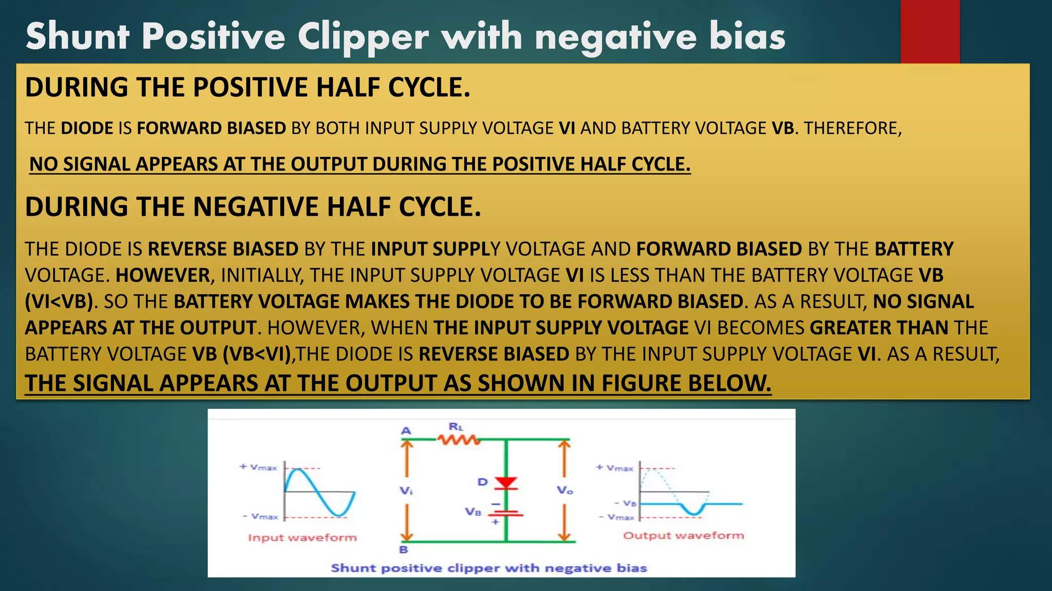 Shunt Positive Clipper with negative bias
DURING THE POSITIVE HALF CYCLE.
THE DIODE IS FORWARD BIASED BY BOTH INPUT SUPPLY VOLTAGE VI AND BATTERY VOLTAGE VB. THEREFORE,
NO SIGNAL APPEARS AT THE OUTPUT DURING THE POSITIVE HALF CYCLE.
DURING THE NEGATIVE HALF CYCLE.
THE DIODE IS REVERSE BIASED BY THE INPUT SUPPLY VOLTAGE AND FORWARD BIASED BY THE BATTERY
VOLTAGE. HOWEVER, INITIALLY, THE INPUT SUPPLY VOLTAGE VI IS LESS THAN THE BATTERY VOLTAGE VB
(VI<VB). SO THE BATTERY VOLTAGE MAKES THE DIODE TO BE FORWARD BIASED. AS A RESULT, NO SIGNAL
APPEARS AT THE OUTPUT. HOWEVER, WHEN THE INPUT SUPPLY VOLTAGE VI BECOMES GREATER THAN THE
BATTERY VOLTAGE VB (VB<VI),THE DIODE IS REVERSE BIASED BY THE INPUT SUPPLY VOLTAGE VI. AS A RESULT,
THE SIGNAL APPEARS AT THE OUTPUT AS SHOWN IN FIGURE BELOW.
 