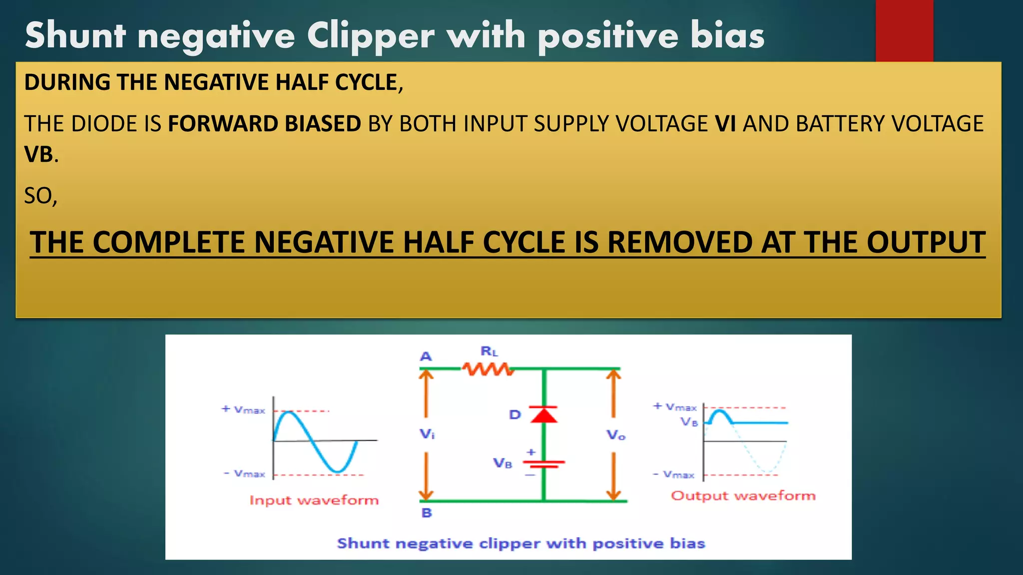 Shunt negative Clipper with positive bias
DURING THE NEGATIVE HALF CYCLE,
THE DIODE IS FORWARD BIASED BY BOTH INPUT SUPPLY VOLTAGE VI AND BATTERY VOLTAGE
VB.
SO,
THE COMPLETE NEGATIVE HALF CYCLE IS REMOVED AT THE OUTPUT
 