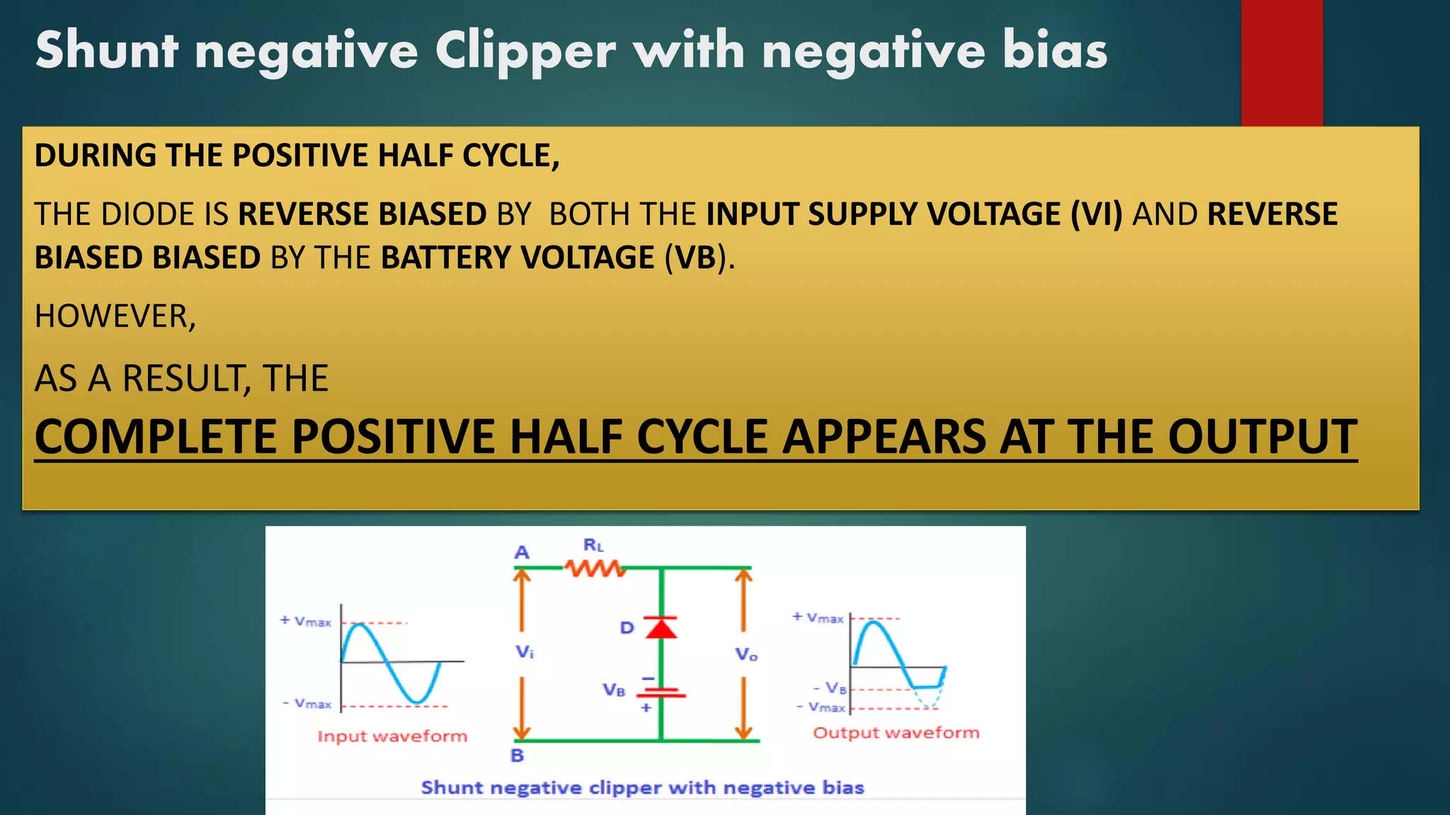 Shunt negative Clipper with negative bias
DURING THE POSITIVE HALF CYCLE,
THE DIODE IS REVERSE BIASED BY BOTH THE INPUT SUPPLY VOLTAGE (VI) AND REVERSE
BIASED BIASED BY THE BATTERY VOLTAGE (VB).
HOWEVER,
AS A RESULT, THE
COMPLETE POSITIVE HALF CYCLE APPEARS AT THE OUTPUT
 