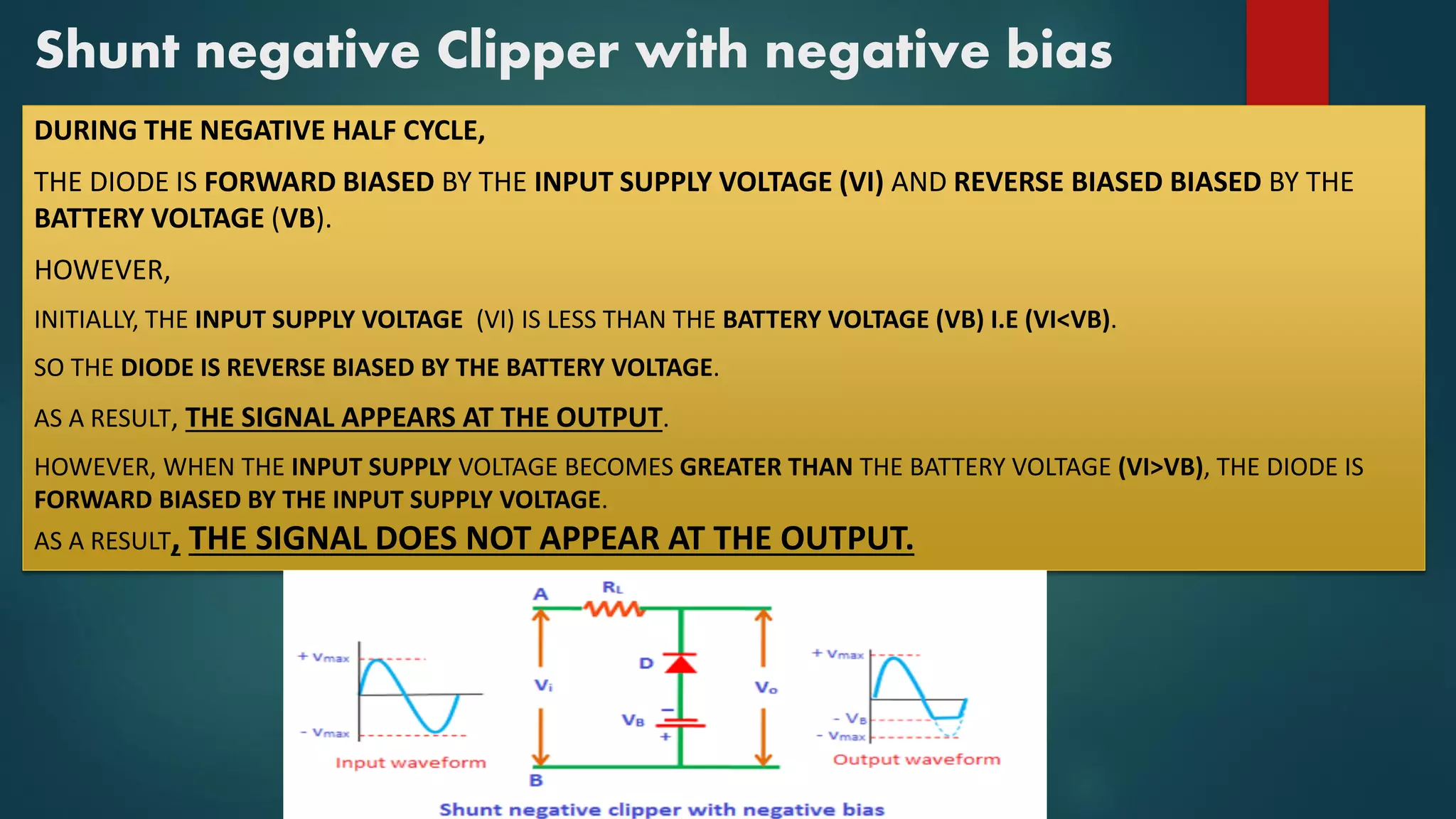 Shunt negative Clipper with negative bias
DURING THE NEGATIVE HALF CYCLE,
THE DIODE IS FORWARD BIASED BY THE INPUT SUPPLY VOLTAGE (VI) AND REVERSE BIASED BIASED BY THE
BATTERY VOLTAGE (VB).
HOWEVER,
INITIALLY, THE INPUT SUPPLY VOLTAGE (VI) IS LESS THAN THE BATTERY VOLTAGE (VB) I.E (VI<VB).
SO THE DIODE IS REVERSE BIASED BY THE BATTERY VOLTAGE.
AS A RESULT, THE SIGNAL APPEARS AT THE OUTPUT.
HOWEVER, WHEN THE INPUT SUPPLY VOLTAGE BECOMES GREATER THAN THE BATTERY VOLTAGE (VI>VB), THE DIODE IS
FORWARD BIASED BY THE INPUT SUPPLY VOLTAGE.
AS A RESULT, THE SIGNAL DOES NOT APPEAR AT THE OUTPUT.
 
