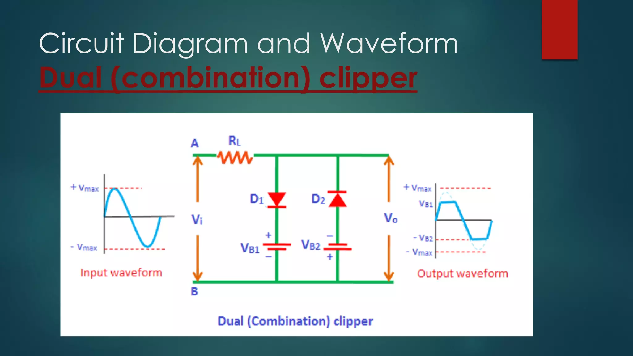 Circuit Diagram and Waveform
Dual (combination) clipper
 