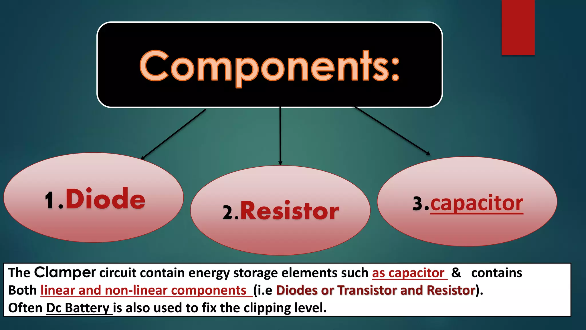 3.capacitor
The Clamper circuit contain energy storage elements such as capacitor & contains
Both linear and non-linear components (i.e Diodes or Transistor and Resistor).
Often Dc Battery is also used to fix the clipping level.
1.Diode 2.Resistor
 