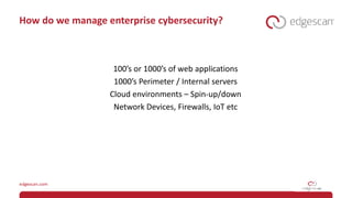 How do we manage enterprise cybersecurity?
100’s or 1000’s of web applications
1000’s Perimeter / Internal servers
Cloud environments – Spin-up/down
Network Devices, Firewalls, IoT etc
 
