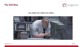 The Old Way
Scan, validate, Scan, validate, Scan, validate…
 