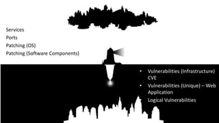 Visibility
Services
Ports
Patching (OS)
Patching (Software Components)
• Vulnerabilities (Infrastructure)
CVE
• Vulnerabilities (Unique) – Web
Application
• Logical Vulnerabilities
 