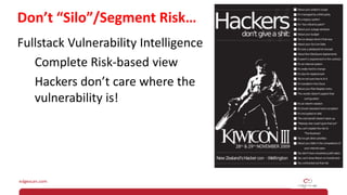 Don’t “Silo”/Segment Risk…
Fullstack Vulnerability Intelligence
Complete Risk-based view
Hackers don’t care where the
vulnerability is!
 