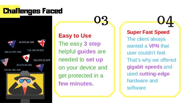 Non 5 eyes vpn image