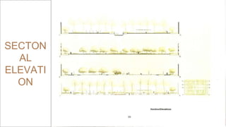 SECTON
AL
ELEVATI
ON
 