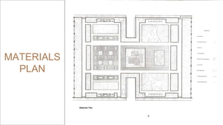 MATERIALS
PLAN
 