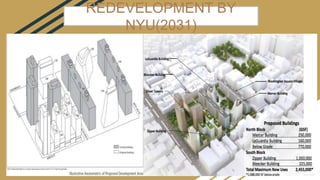 REDEVELOPMENT BY
NYU(2031)
 
